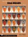 Tom Wolfe Carves Egg Heads & Other (Eggcellent Things cover