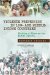  Violence Prevention in Low- and Middle- Income Countries: Finding a Place on the Global Agenda, Workshop Summary