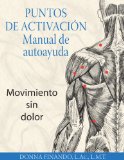 Puntos reflexogenos:Manual de autoayuda : Movimiento Sin Dolor [Click for larger image]