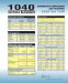1040 Express Answers 2009 cover