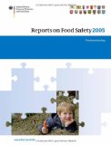Reports on Food Safety 2005 : Food Monitoring [Click for larger image]