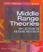 Middle Range Theories : Application to Nursing Research cover