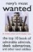 Navy's Most Wanted : The Top 10 Book of Admirable Admirals, Sleek Submarines, and Other Naval Oddities cover
