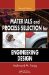Materials and Process Selection for Engineering Design cover