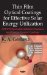 Thin Film Optical Coatings for Effective Solar Energy Utilization : Apcvd Spectrally Selective Surfaces and Energy Control Coatings cover