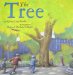 The Tree cover