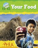 Your Food [Click for larger image]