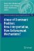 Abuse of Dominant Position : New Interpretation, New Enforcement Mechanisms? cover