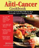 Anti Cancer Cookbook [Click for larger image]