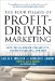 The Four Pillars of Profit- Driven Marketing: How to Maximize Creativity, Accountability, and ROI