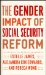 The Gender Impact of Social Security Reform cover