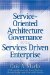  Service Oriented Architecture Governance for the Services Driven Enterprise