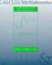  Calculus & Mathematica: Approximations  Measuring Nearness