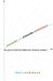 Stalking The Riemann Hypothesis: The Quest To Find The Hidden Law Of Prime Numbers