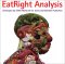  Eatright Analysis