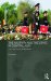 The Military and the State in Central Asia: From Red Army to Independence