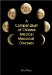 A Compendium of Chinese Medical Menstrual Diseases