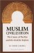  Muslim Civilization: The Causes of Decline and the Need for Reform