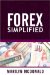  Forex Simplified: Behind the Scenes of Currency Trading