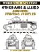  Other Axis & Allied Armored Fighting Vehicles