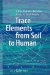  Trace Elements from Soil to Human