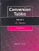  Conversion Tables: Subject Headings LC And Dewey