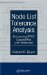  Node List Tolerance Analysis: Enhancing Spice Capabilities With Mathcad