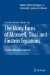 The Many Faces of Maxwell, Dirac and Einstein Equations: A Clifford Bundle Approach