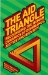 The Aid Triangle: Recognising the Human Dynamics of Dominance, Justice and Identity