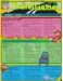  Travel Games Laminated Reference Guide