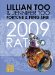  Fortune & Feng Shui: 2009 Rat