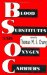  Blood Substitutes and Oxygen Carriers