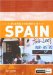  Starting a Business in Spain