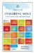 The Best of Inquiring Mind: Twenty-Five Years of Dharma, Drama, & Uncommon Insight