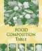  Food Nutrition Guide/Food Composition Table