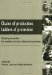  Chains of Production, Ladders of Protection: Social Protection for Workers in the Informal Economy