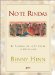  No te Rindas / Don't Give Up: El Triunfo De La Fe Sobre La Oposicion / A Glorious Account of Faith's Triumph over Fear