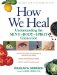  How We Heal: Understanding the Mind-body-spirit Connection