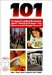  101 Frequently Asked Questions About 