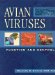  Avian Viruses: Function and Control