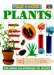  Plants
