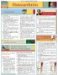  Osteoarthritis Laminated Reference Guide