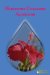 Art of Fragrance Creation