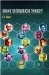  Indian Sociological Thought