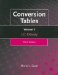  Conversion Tables: LC-Dewey