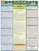  Breakfasts & Brunches Laminated Reference Guide