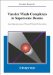  Van Der Waals Complexes in Supersonic Beams: Laser Spectroscopy of Neutral-Neurtal Interactions