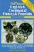  Warman's English & Continental Pottery & Porcelain