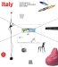  Italy: Contemporary Domestic Landscapes 1945-2000