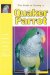 The Guide to Owning a Quaker Parrot